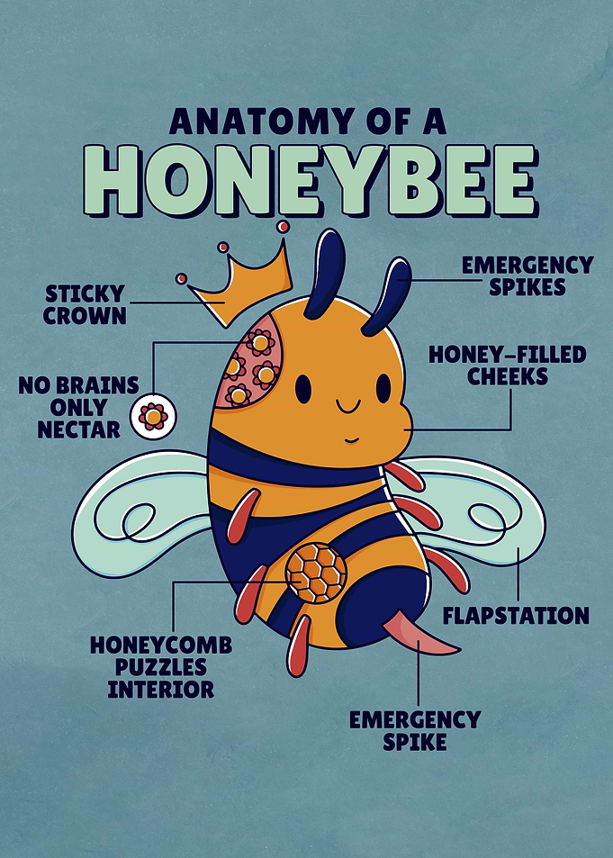 Honeybee