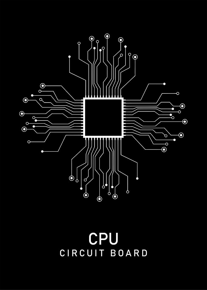 CPU