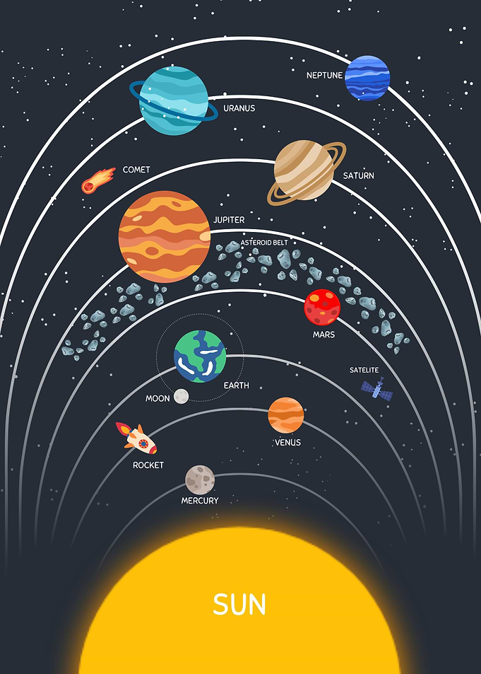 solar system cute