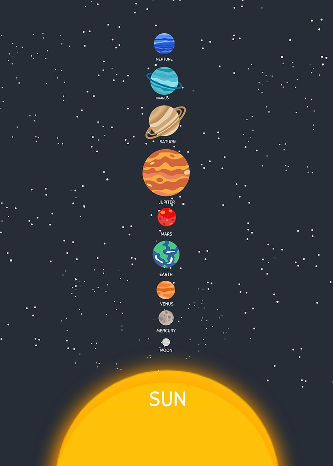 solar system cute