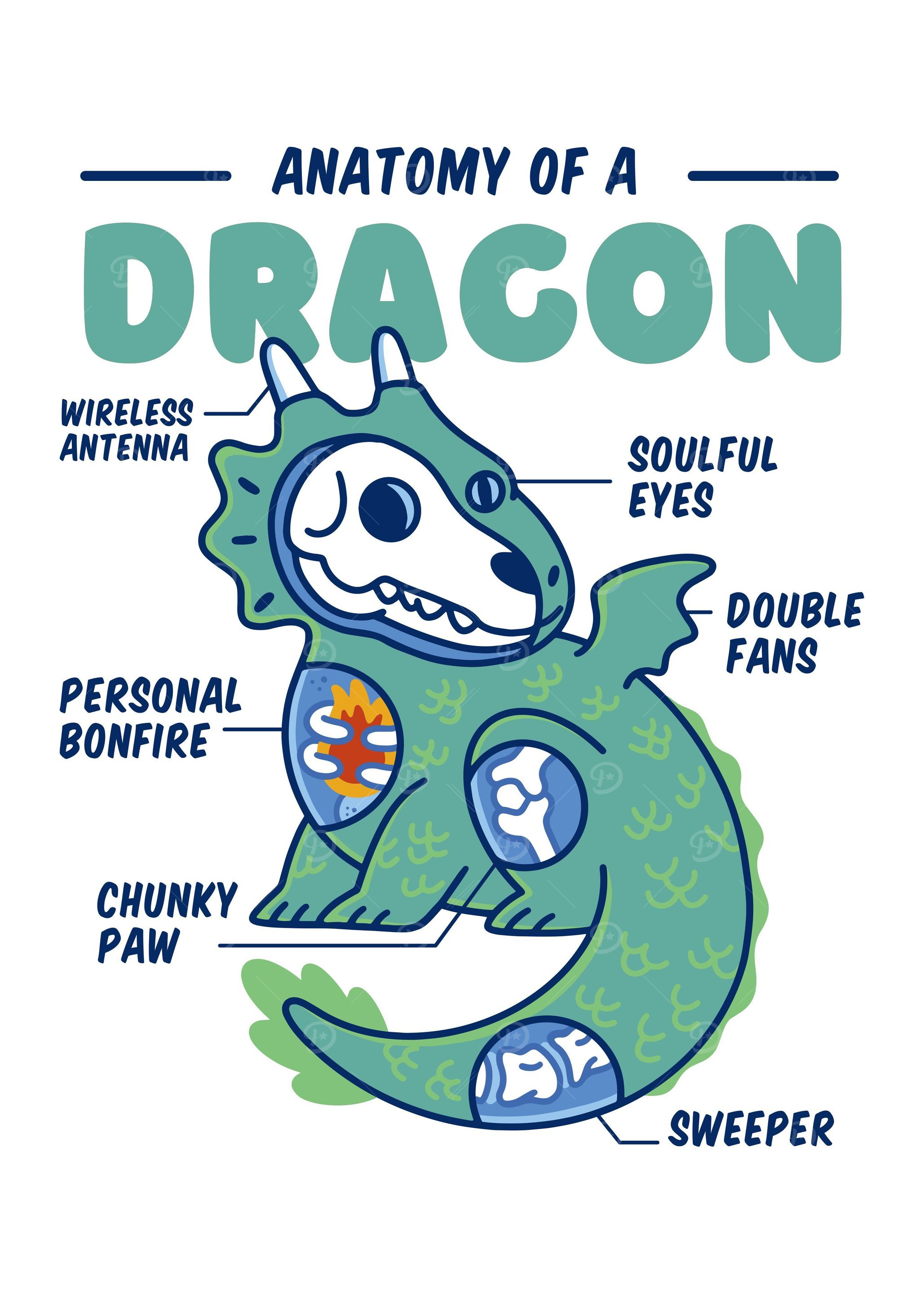 Dragon