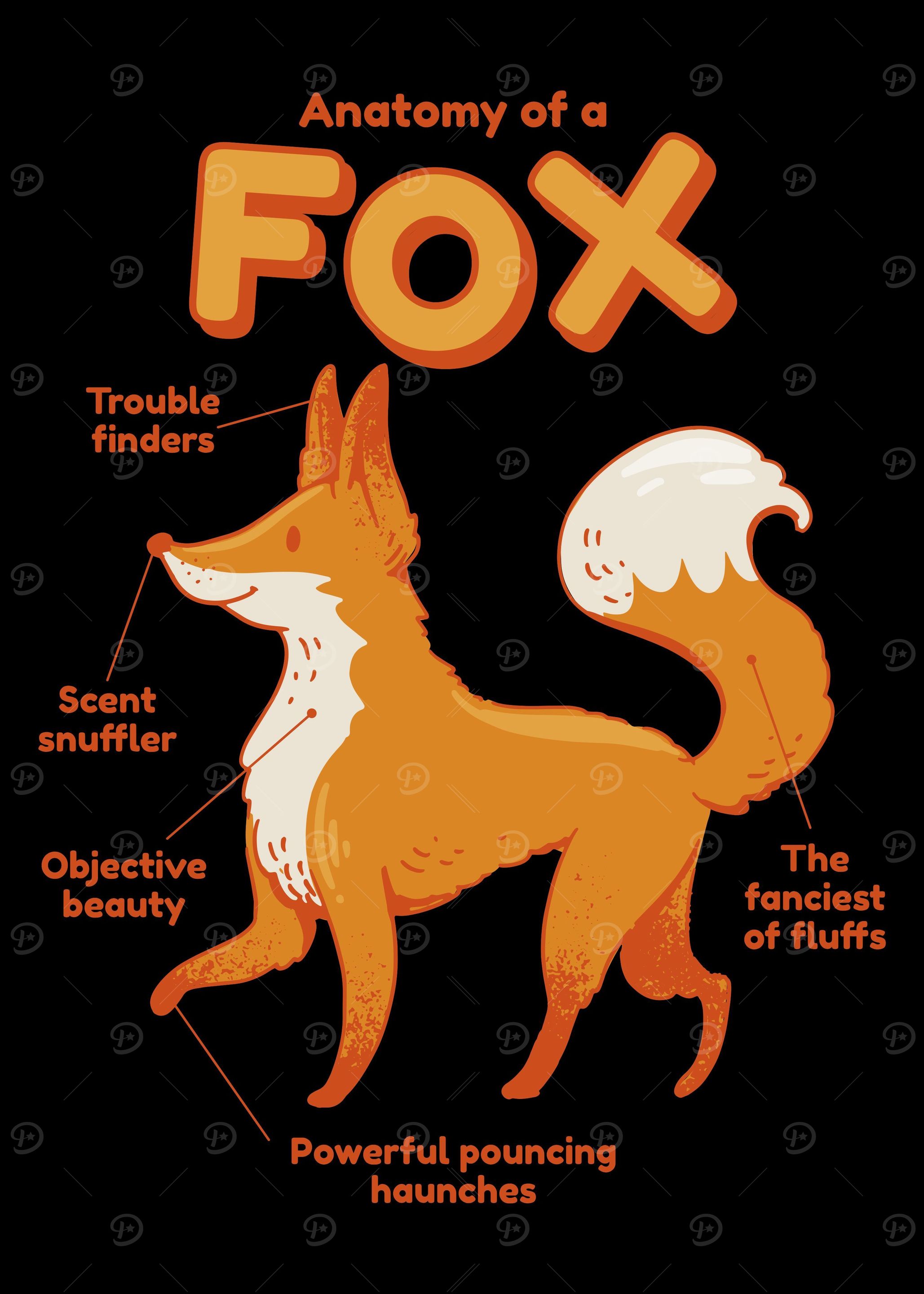 Fox