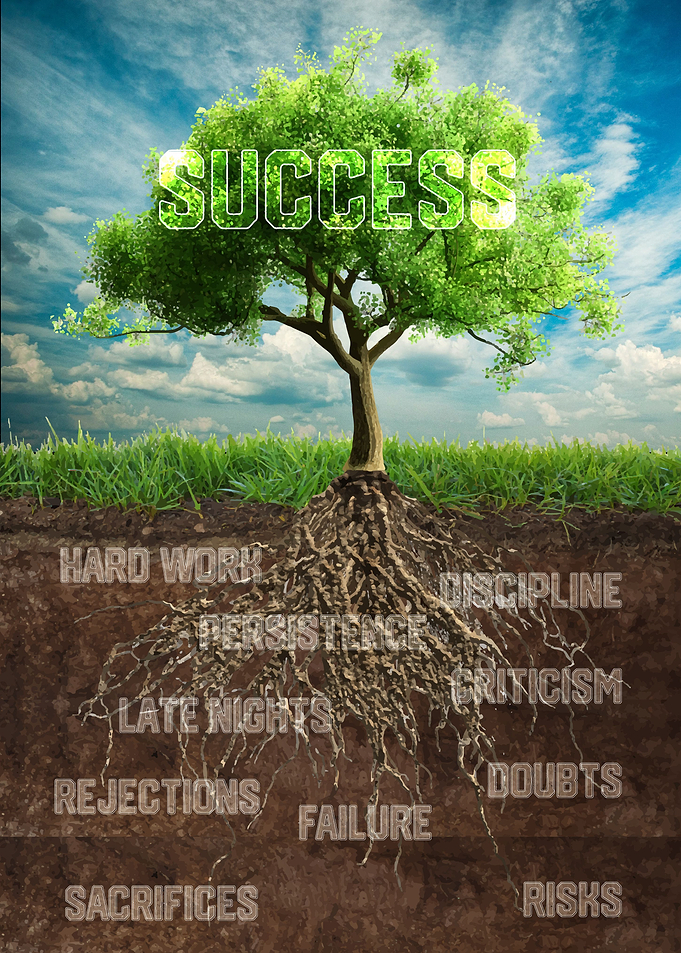 Success Tree Motivation