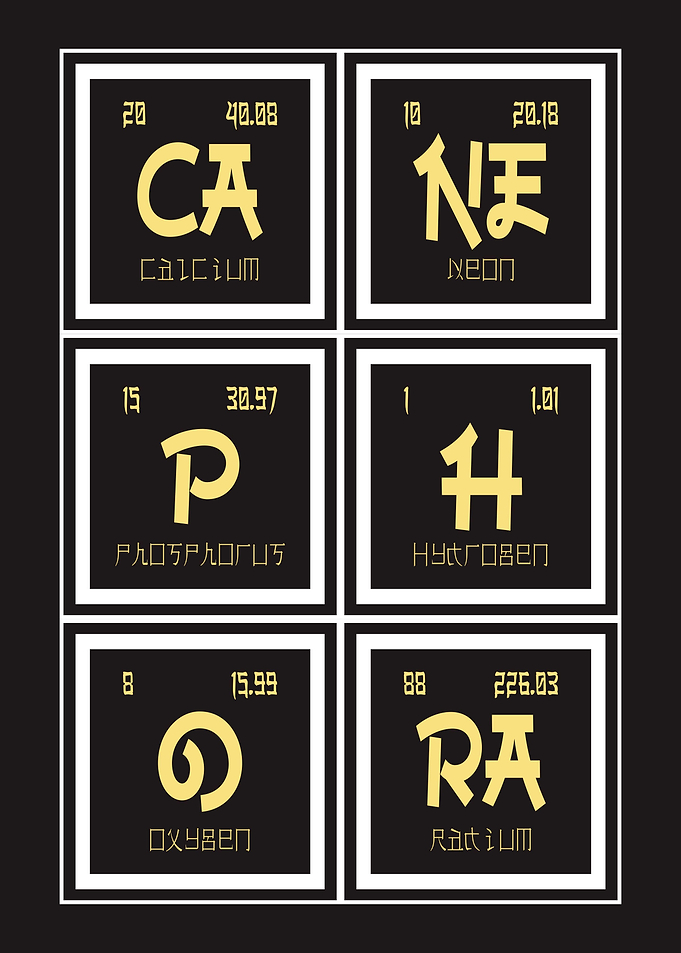 Canephora of Elements