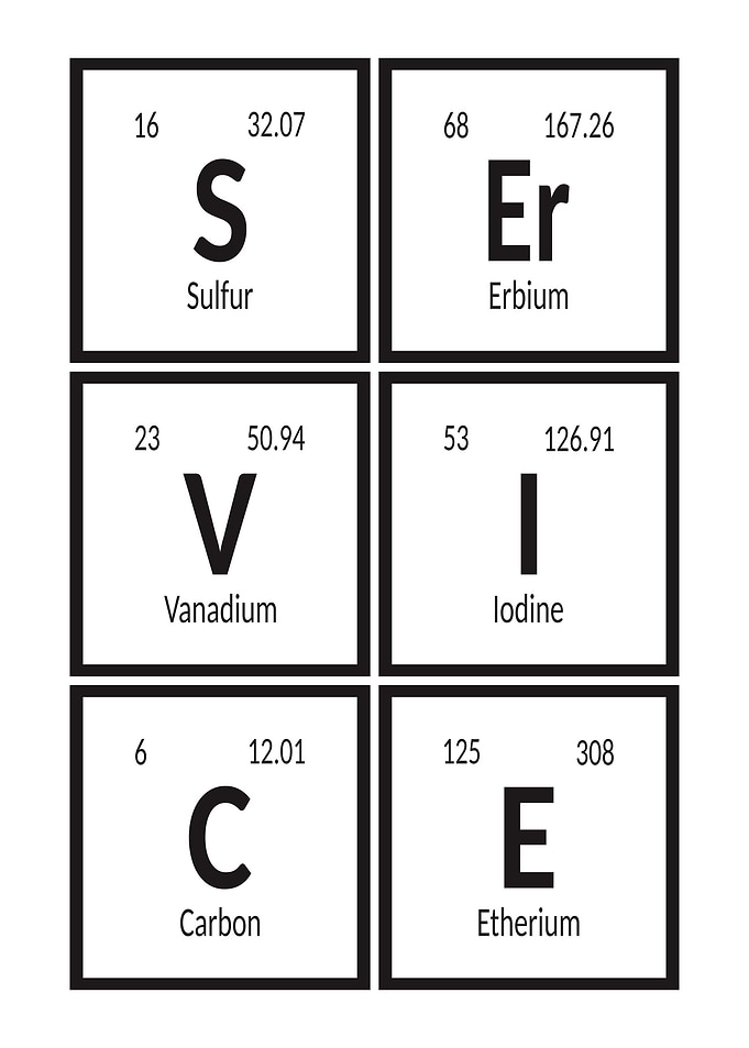 Service Periodic Table
