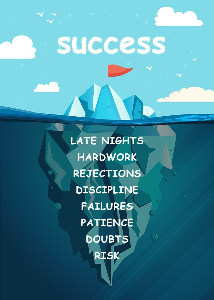 Success Is An Iceberg
