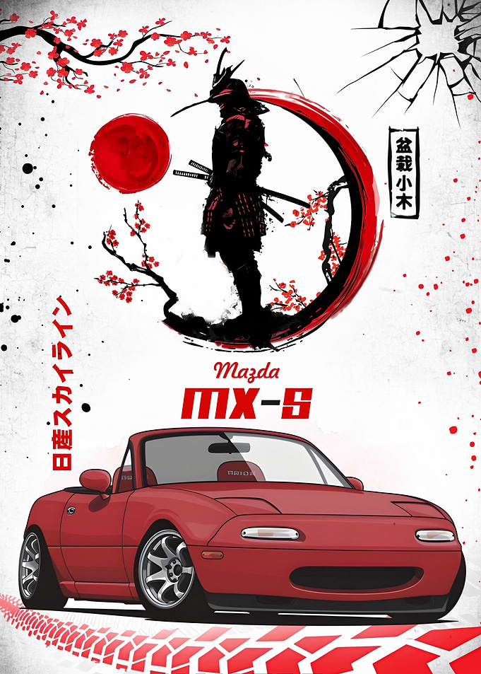 Mazda MX5 Miata