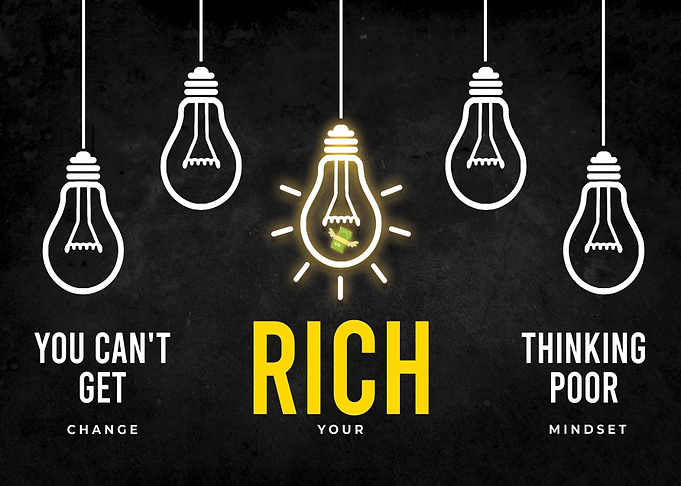 Change Your Mindset