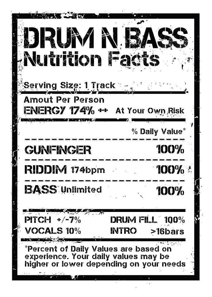 DnB 174bpm Nutrition Facts