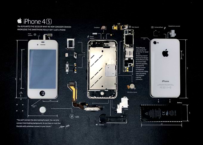 Phone 4S