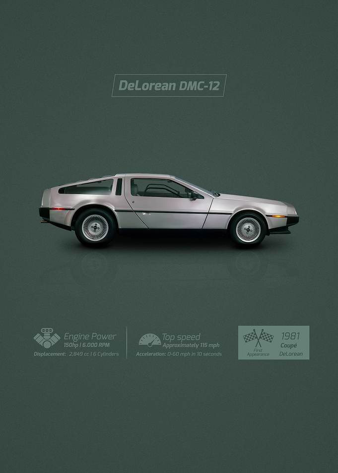 DeLorean DMC 12