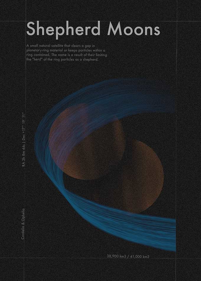 Shepherd Moons Digital Art
