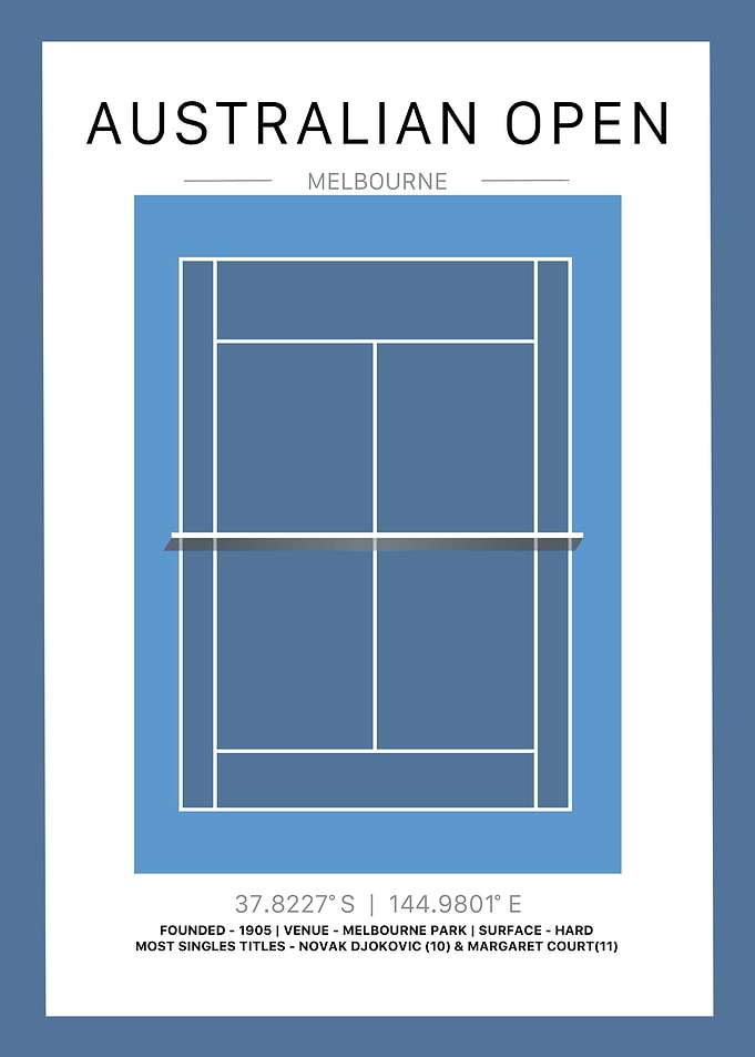 Australian open