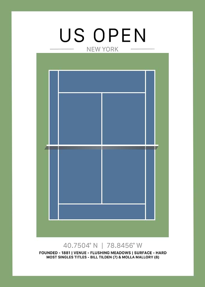 US Open