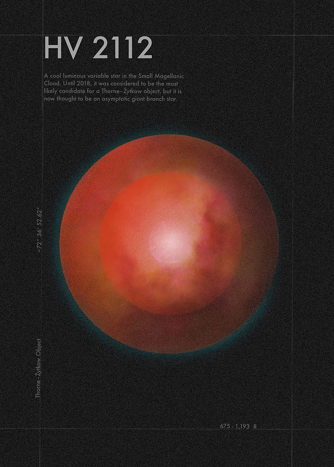 Luminous Variable Star