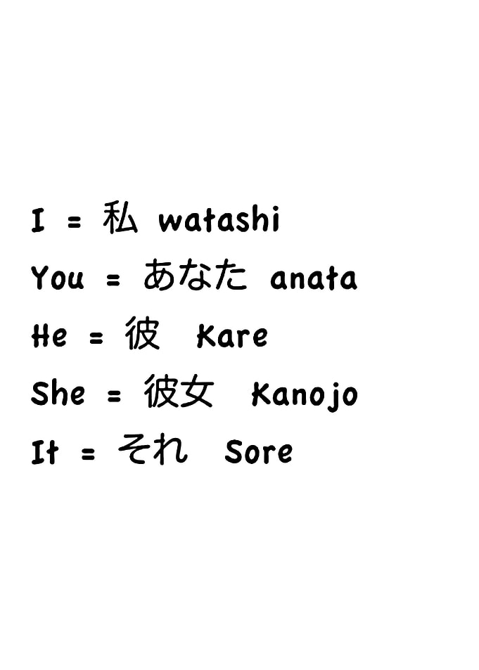 learning Japanese
