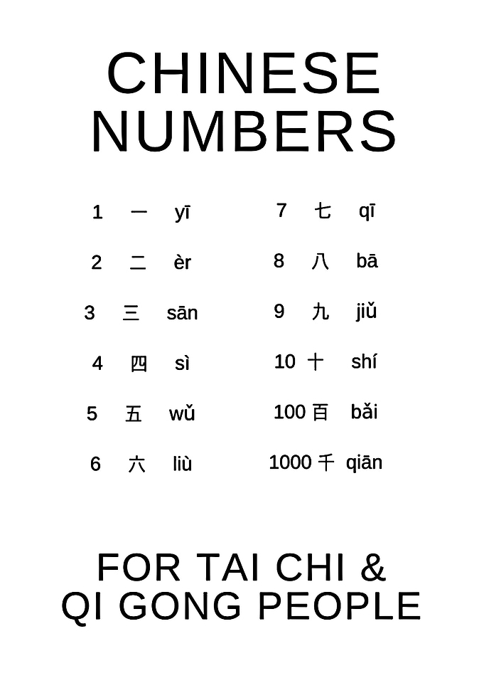 Learning Chinese