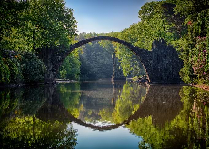Bridge over the lake