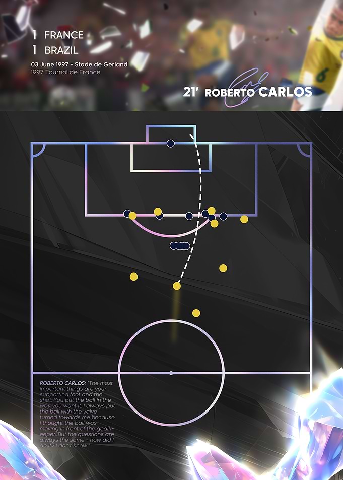Roberto Carlos