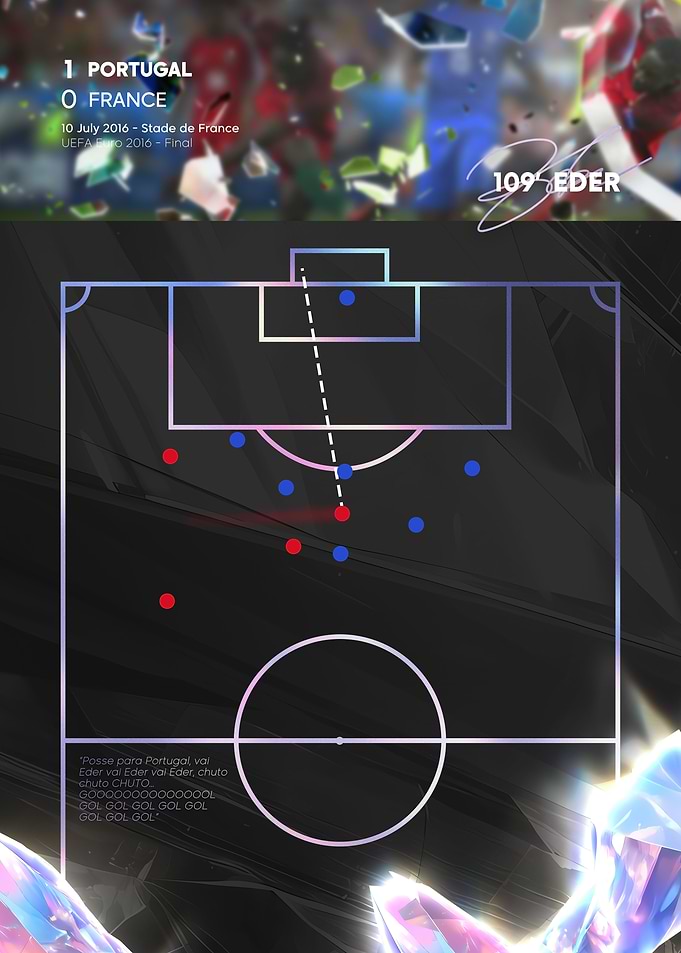Eder vs France