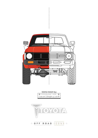 N30 pickup split view