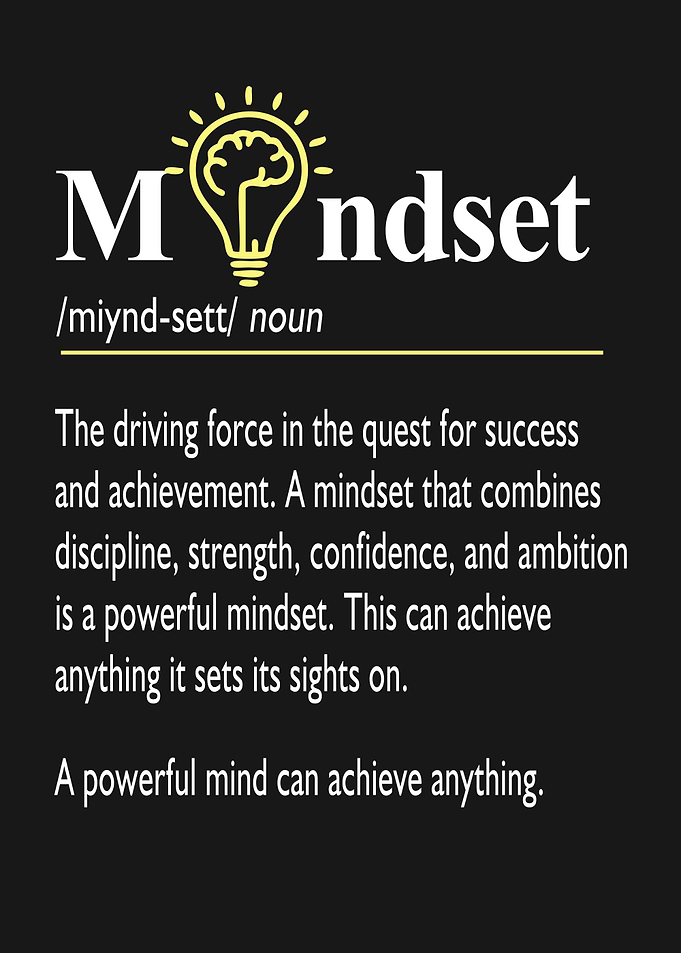 Mindset Definition