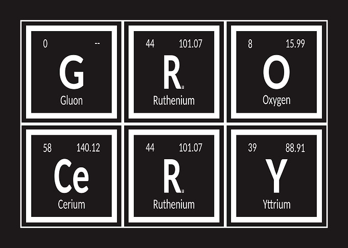 Grocery Periodic Table