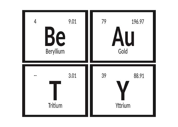 Beauty Periodic Table