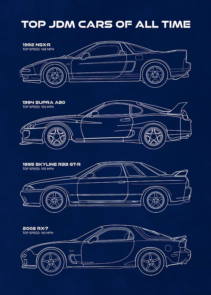 JDM Cars Blueprint