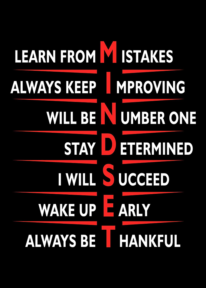 MINDSET