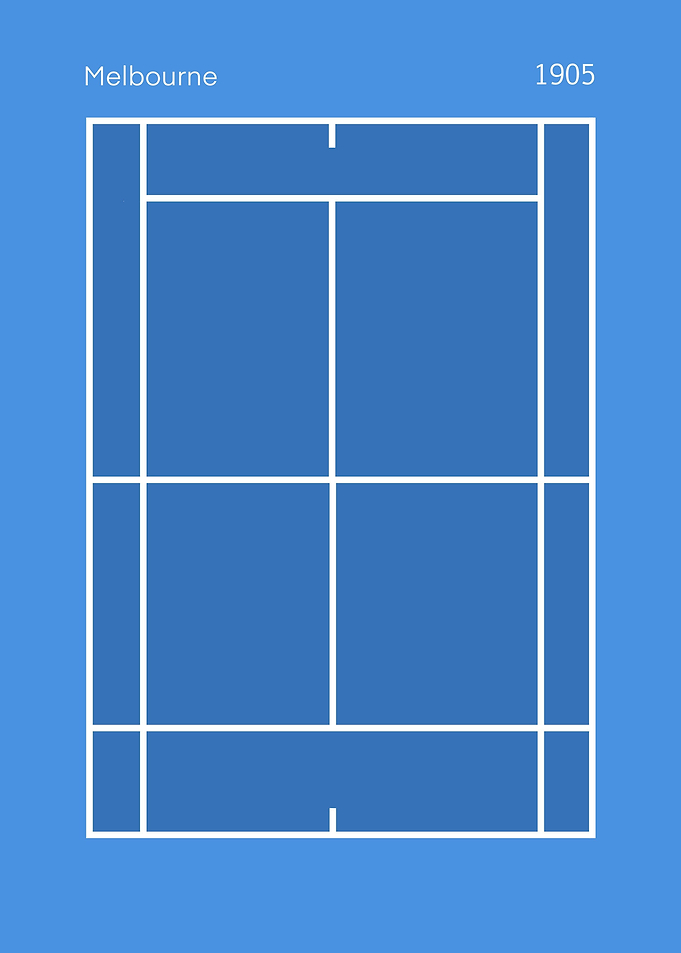 Tennis pitch