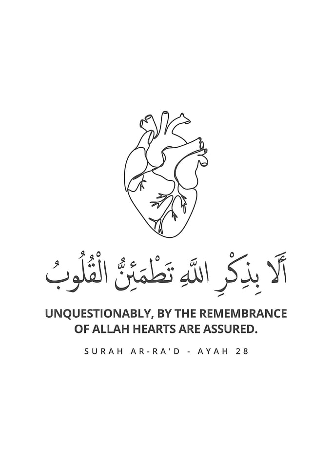 Surah Ar Raad Ayah 28