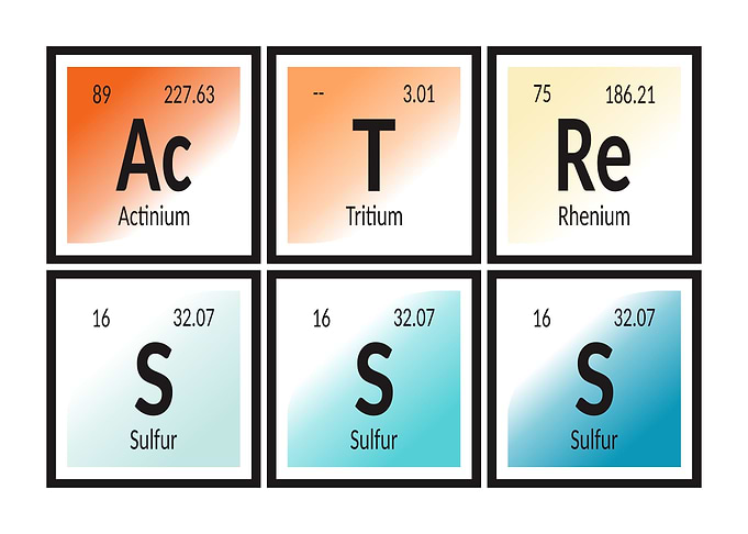 Actress Periodic Table