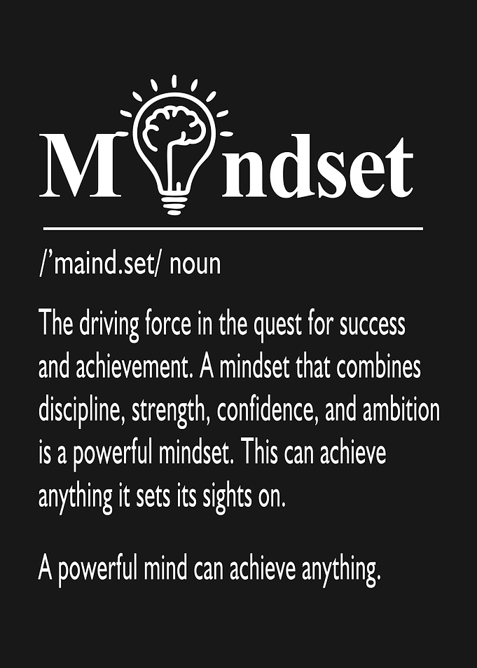 Mindset
