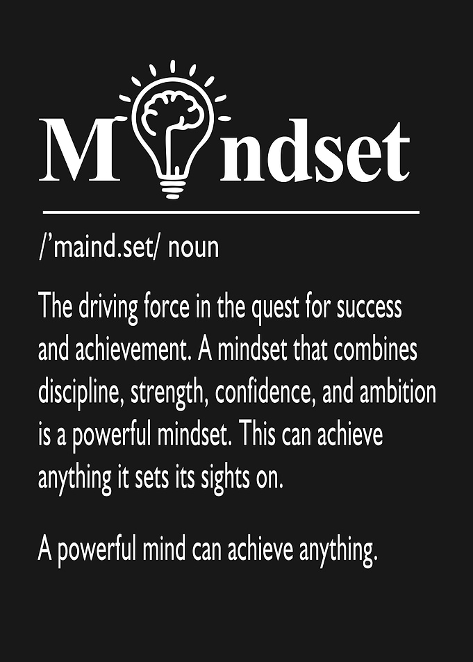 Mindset