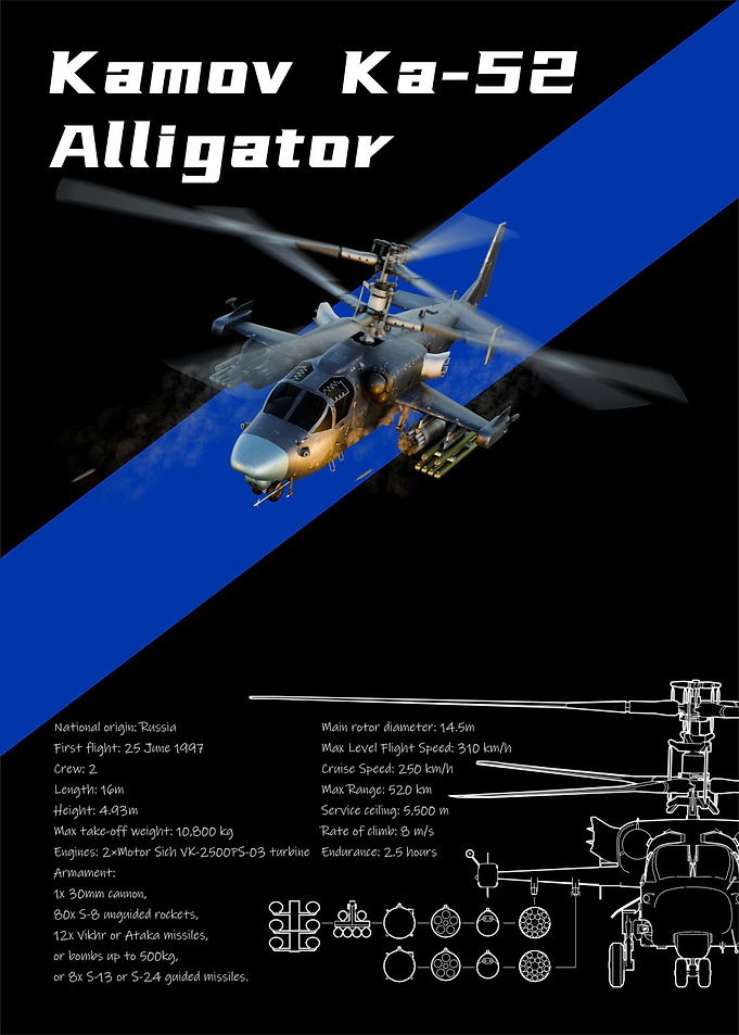 Ka52 Alligator Helicopter