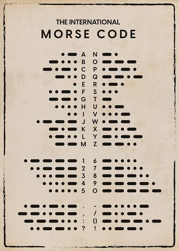 MORSE CODE POSTER