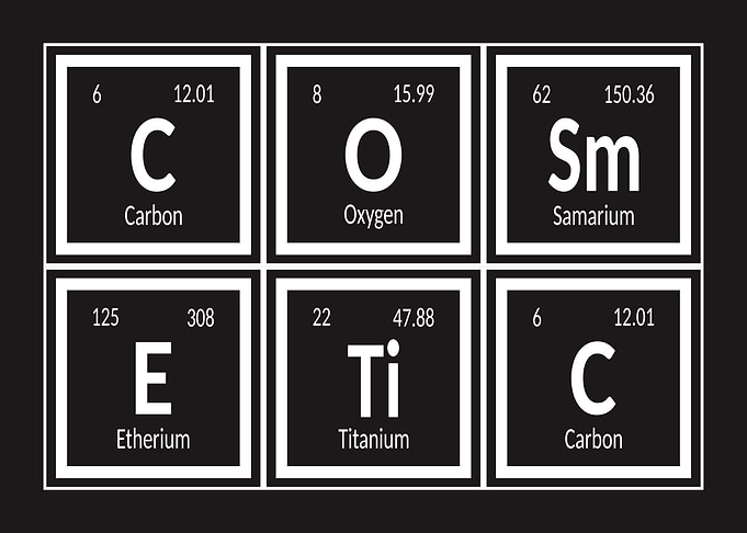 Cosmetic Periodic Table