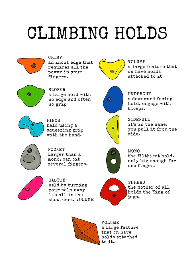 Climbing holds