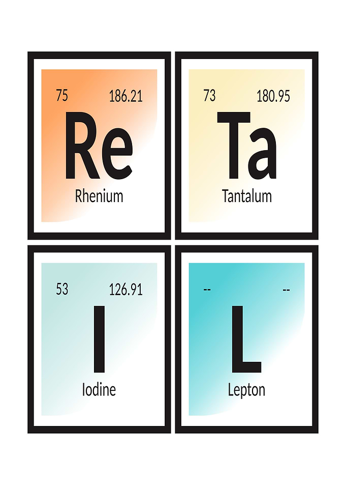 Retail Periodic Table