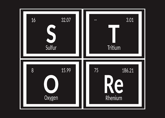 Store Periodic Table