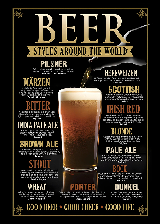 Black beer guide Poster