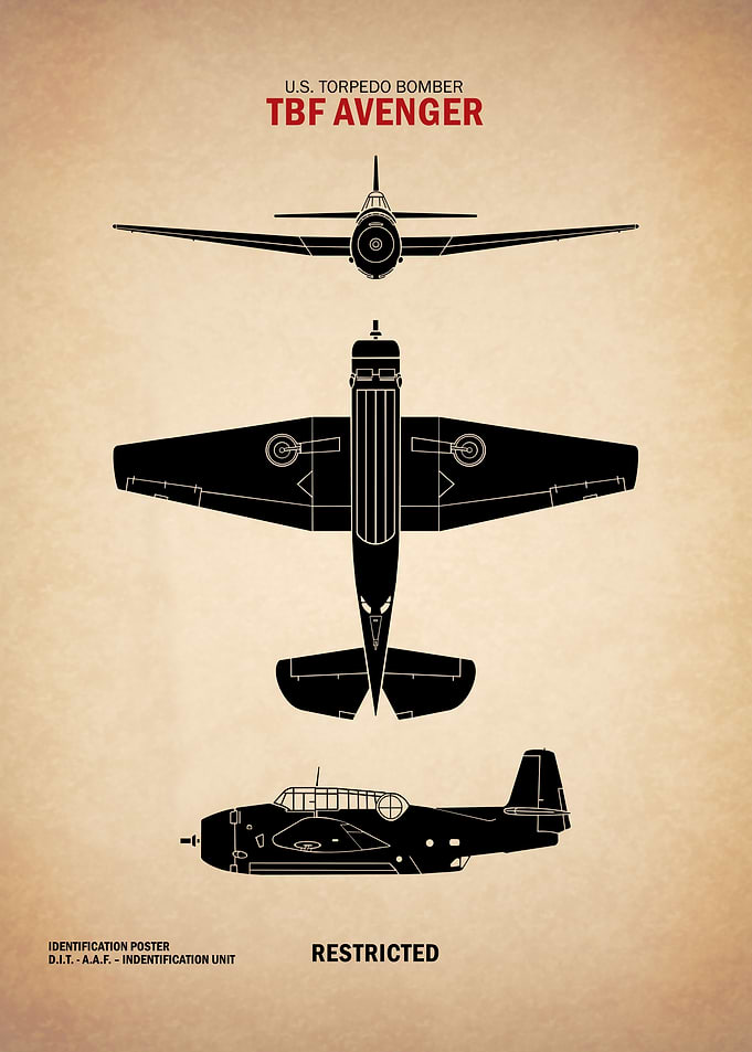 TBF Avenger Identification