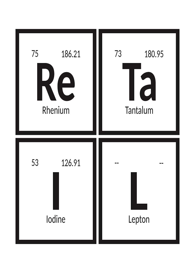 Retail Periodic Table