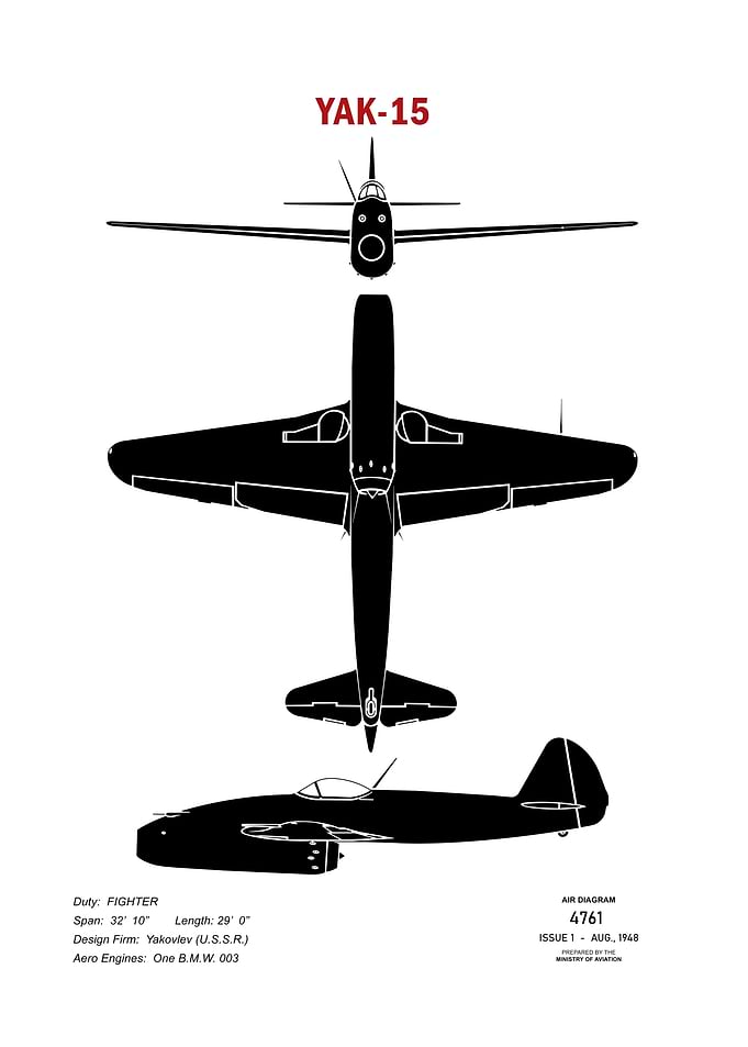 Yak 15 Recognition