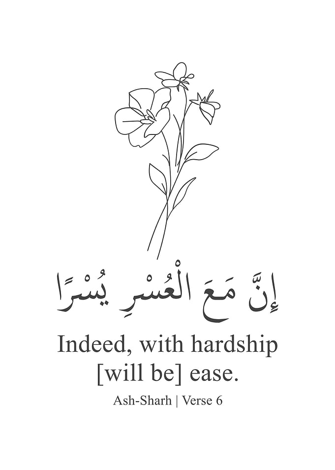 Surah AshSharh Verse 6