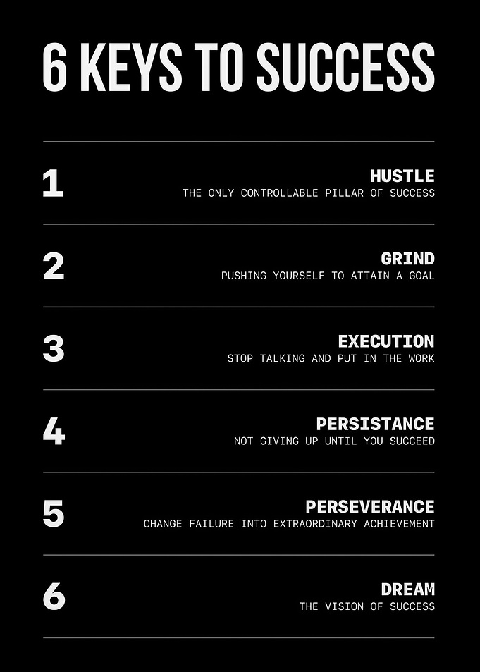6 Keys To Success