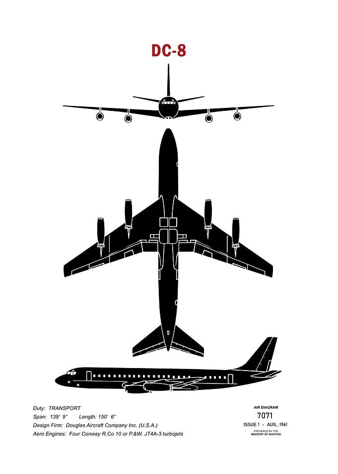 Douglas DC8 Identification