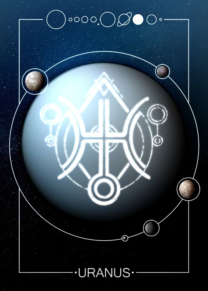 Uranus Planet