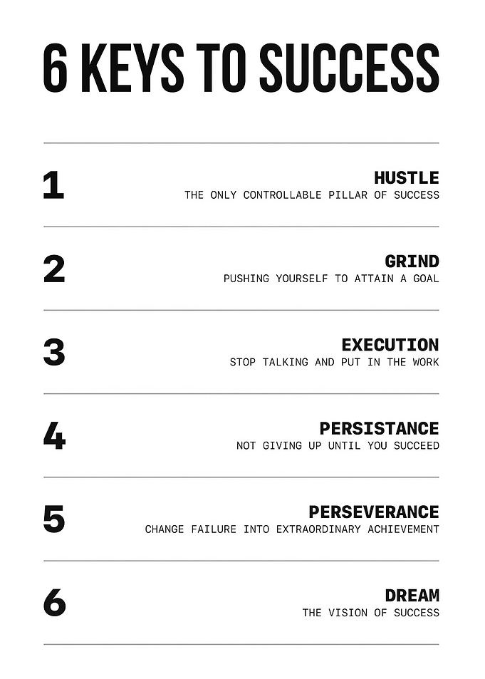 6 Keys Success motivation